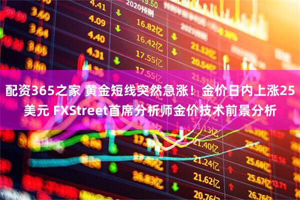 配资365之家 黄金短线突然急涨！金价日内上涨25美元 FXStreet首席分析师金价技术前景分析
